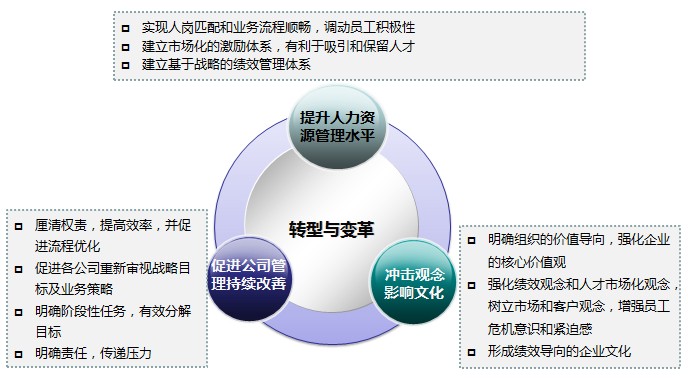 &#20048;&#40060;&#23448;&#26041;&#31471;&#32593;&#31449;&#30331;&#24405;&#20837;&#21475;&#45;&#20048;&#40060;&#108;&#101;&#121;&#117;&#40;&#20013;&#22269;&#41;