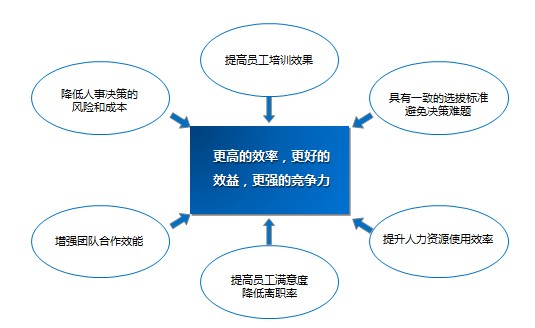 &#20048;&#40060;&#23448;&#26041;&#31471;&#32593;&#31449;&#30331;&#24405;&#20837;&#21475;&#45;&#20048;&#40060;&#108;&#101;&#121;&#117;&#40;&#20013;&#22269;&#41;