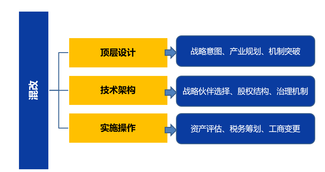 &#20048;&#40060;&#23448;&#26041;&#31471;&#32593;&#31449;&#30331;&#24405;&#20837;&#21475;&#45;&#20048;&#40060;&#108;&#101;&#121;&#117;&#40;&#20013;&#22269;&#41;