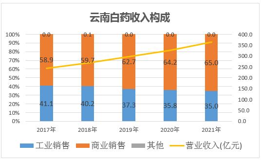 &#20048;&#40060;&#23448;&#26041;&#31471;&#32593;&#31449;&#30331;&#24405;&#20837;&#21475;&#45;&#20048;&#40060;&#108;&#101;&#121;&#117;&#40;&#20013;&#22269;&#41;