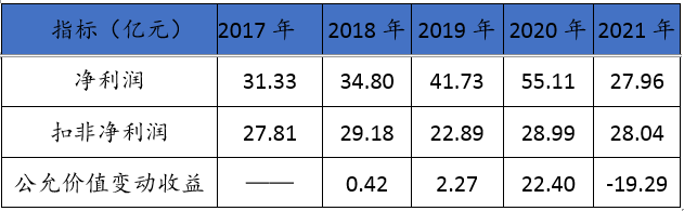 &#20048;&#40060;&#23448;&#26041;&#31471;&#32593;&#31449;&#30331;&#24405;&#20837;&#21475;&#45;&#20048;&#40060;&#108;&#101;&#121;&#117;&#40;&#20013;&#22269;&#41;
