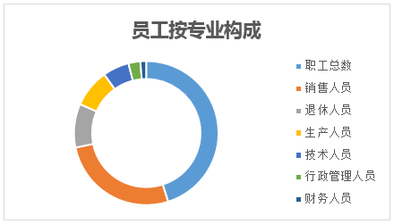 &#20048;&#40060;&#23448;&#26041;&#31471;&#32593;&#31449;&#30331;&#24405;&#20837;&#21475;&#45;&#20048;&#40060;&#108;&#101;&#121;&#117;&#40;&#20013;&#22269;&#41;