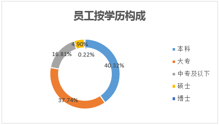 &#20048;&#40060;&#23448;&#26041;&#31471;&#32593;&#31449;&#30331;&#24405;&#20837;&#21475;&#45;&#20048;&#40060;&#108;&#101;&#121;&#117;&#40;&#20013;&#22269;&#41;