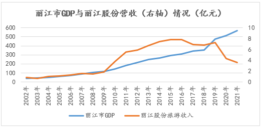 &#20048;&#40060;&#23448;&#26041;&#31471;&#32593;&#31449;&#30331;&#24405;&#20837;&#21475;&#45;&#20048;&#40060;&#108;&#101;&#121;&#117;&#40;&#20013;&#22269;&#41;