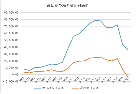 &#20048;&#40060;&#23448;&#26041;&#31471;&#32593;&#31449;&#30331;&#24405;&#20837;&#21475;&#45;&#20048;&#40060;&#108;&#101;&#121;&#117;&#40;&#20013;&#22269;&#41;