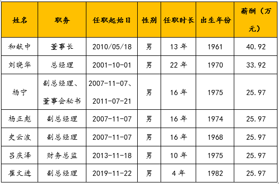 &#20048;&#40060;&#23448;&#26041;&#31471;&#32593;&#31449;&#30331;&#24405;&#20837;&#21475;&#45;&#20048;&#40060;&#108;&#101;&#121;&#117;&#40;&#20013;&#22269;&#41;