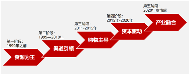 &#20048;&#40060;&#23448;&#26041;&#31471;&#32593;&#31449;&#30331;&#24405;&#20837;&#21475;&#45;&#20048;&#40060;&#108;&#101;&#121;&#117;&#40;&#20013;&#22269;&#41;
