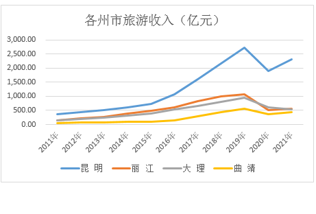 &#20048;&#40060;&#23448;&#26041;&#31471;&#32593;&#31449;&#30331;&#24405;&#20837;&#21475;&#45;&#20048;&#40060;&#108;&#101;&#121;&#117;&#40;&#20013;&#22269;&#41;