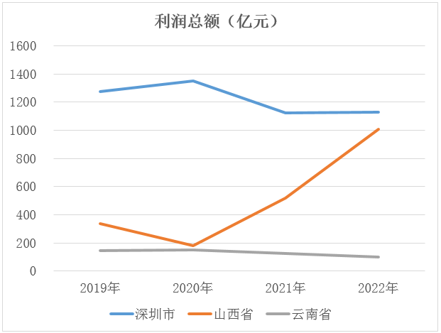 &#20048;&#40060;&#23448;&#26041;&#31471;&#32593;&#31449;&#30331;&#24405;&#20837;&#21475;&#45;&#20048;&#40060;&#108;&#101;&#121;&#117;&#40;&#20013;&#22269;&#41;