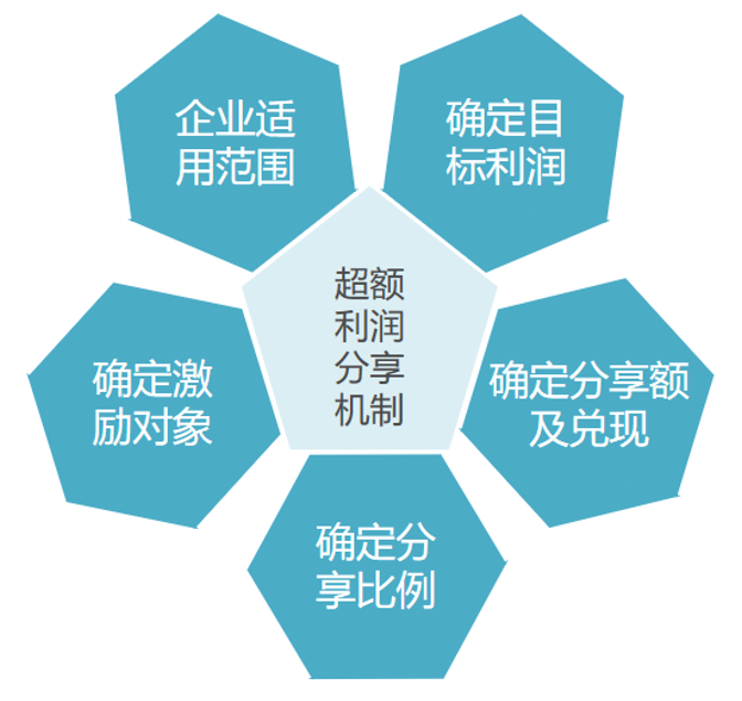 &#20048;&#40060;&#23448;&#26041;&#31471;&#32593;&#31449;&#30331;&#24405;&#20837;&#21475;&#45;&#20048;&#40060;&#108;&#101;&#121;&#117;&#40;&#20013;&#22269;&#41;