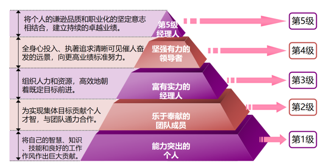 &#20048;&#40060;&#23448;&#26041;&#31471;&#32593;&#31449;&#30331;&#24405;&#20837;&#21475;&#45;&#20048;&#40060;&#108;&#101;&#121;&#117;&#40;&#20013;&#22269;&#41;