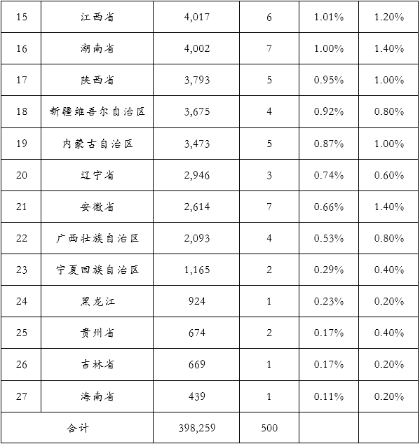 &#20048;&#40060;&#23448;&#26041;&#31471;&#32593;&#31449;&#30331;&#24405;&#20837;&#21475;&#45;&#20048;&#40060;&#108;&#101;&#121;&#117;&#40;&#20013;&#22269;&#41;