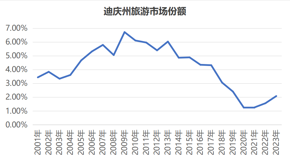 &#20048;&#40060;&#23448;&#26041;&#31471;&#32593;&#31449;&#30331;&#24405;&#20837;&#21475;&#45;&#20048;&#40060;&#108;&#101;&#121;&#117;&#40;&#20013;&#22269;&#41;